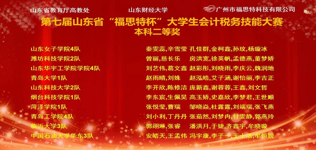 喜报!我们学子在2023年第七届山东省“福思特杯”大学生会计税务技能大赛喜获佳绩 喜报!我们学子在2023年第七届山东省“福思特杯”大学生会计税务技能大赛喜获佳绩