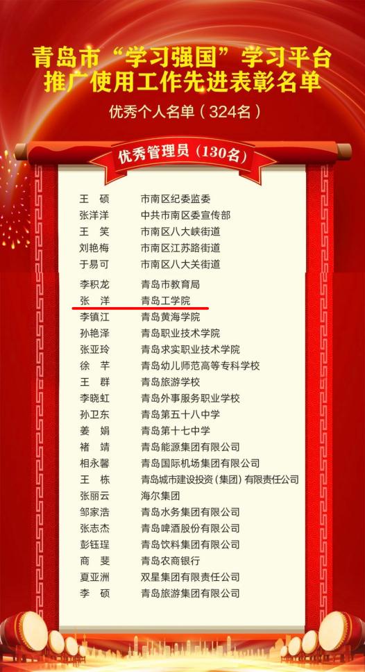 我们喜获青岛市“学习强国”学习平台推广使用工作突出贡献单位 我们喜获青岛市“学习强国”学习平台推广使用工作突出贡献单位