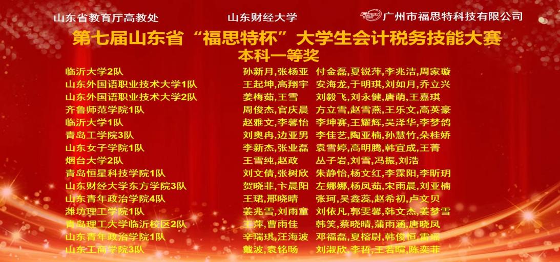 喜报!我们学子在2023年第七届山东省“福思特杯”大学生会计税务技能大赛喜获佳绩 喜报!我们学子在2023年第七届山东省“福思特杯”大学生会计税务技能大赛喜获佳绩