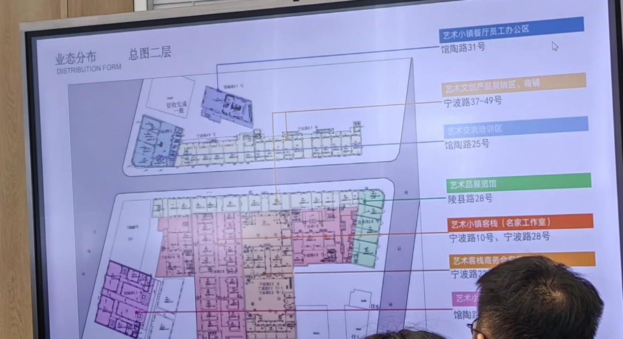 bw必威西汉姆联官网设计艺术与传媒学院教师 受邀参加艺术交流座谈会并协同观摩艺术文化小镇项目 bw必威西汉姆联官网设计艺术与传媒学院教师 受邀参加艺术交流座谈会并协同观摩艺术文化小镇项目