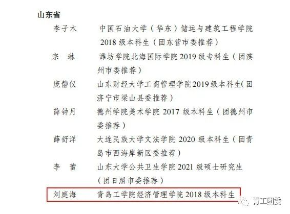 我们学生获得2021年度全国大学生“返家乡”社会实践活动表彰 我们学生获得2021年度全国大学生“返家乡”社会实践活动表彰