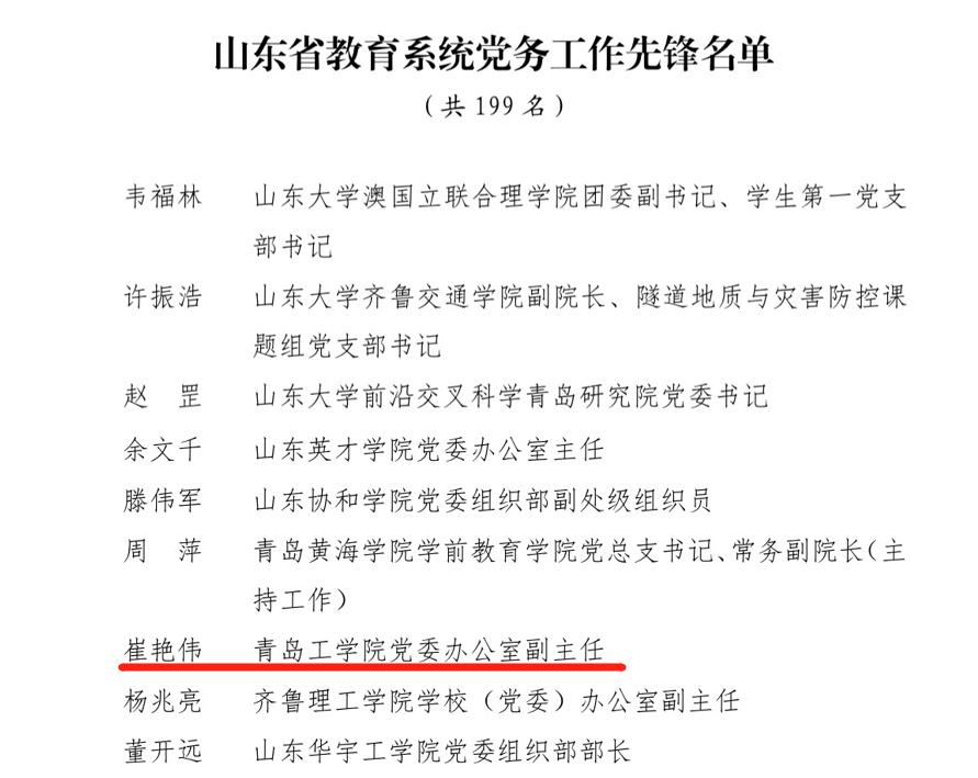 我们部分基层党组织和个人受省委教育工委表彰 我们部分基层党组织和个人受省委教育工委表彰