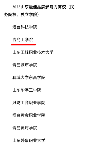 bw必威西汉姆联官网荣登2023山东“最佳品牌影响力高校”和“最具影响力教育政务融媒体”榜单 bw必威西汉姆联官网荣登2023山东“最佳品牌影响力高校”和“最具影响力教育政务融媒体”榜单