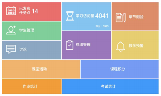 以高质量在线教学应对疫情大考!bw必威西汉姆联官网线上教学百花齐放 以高质量在线教学应对疫情大考!bw必威西汉姆联官网线上教学百花齐放