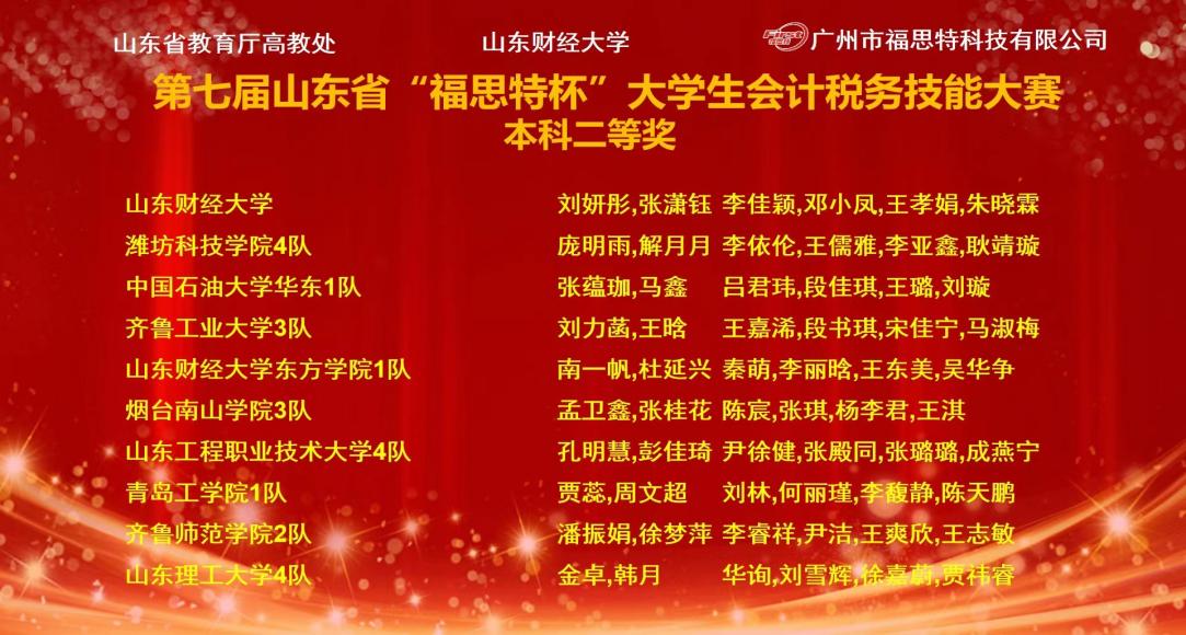 喜报!我们学子在2023年第七届山东省“福思特杯”大学生会计税务技能大赛喜获佳绩 喜报!我们学子在2023年第七届山东省“福思特杯”大学生会计税务技能大赛喜获佳绩