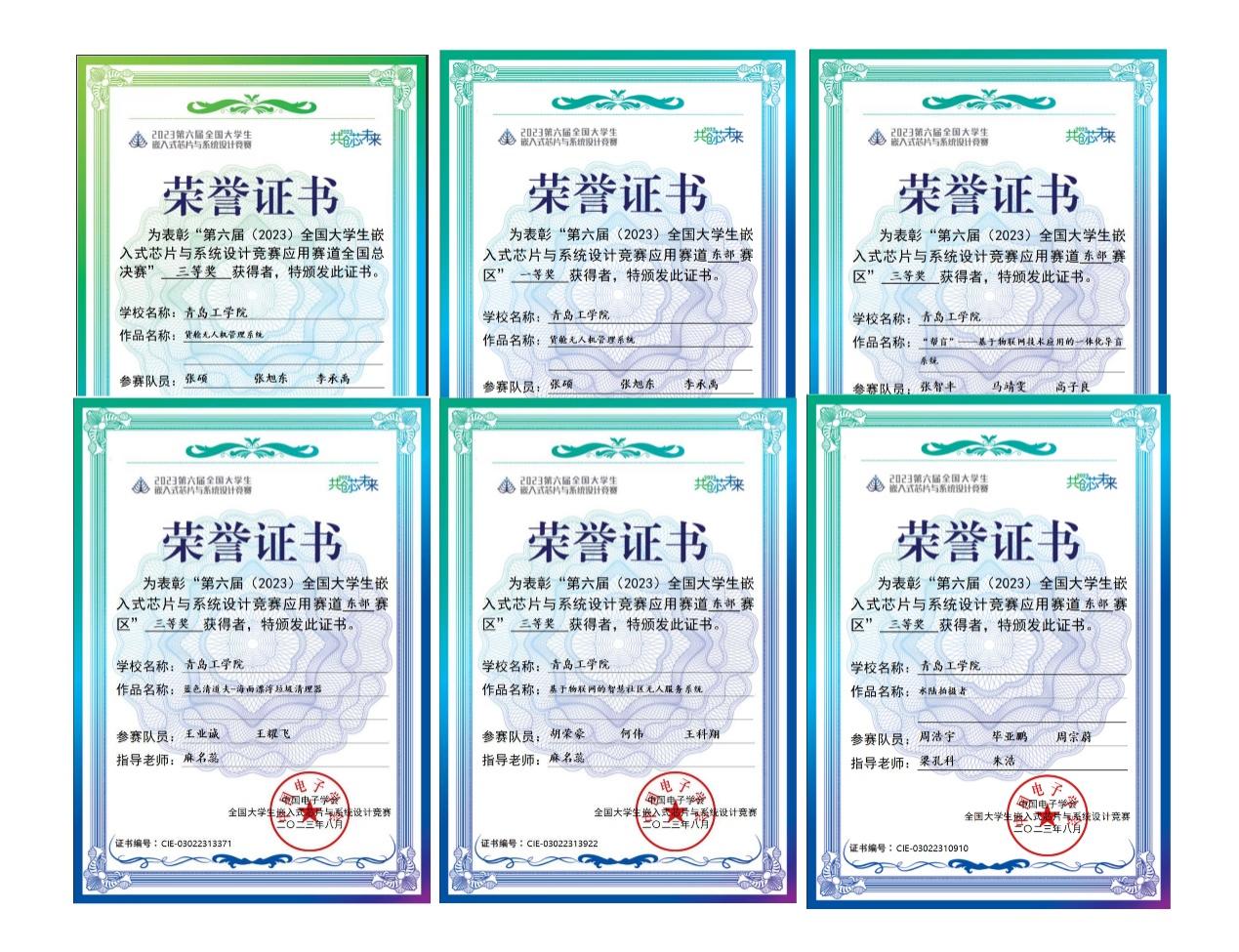 喜报I我们信息工程学院学子在第六届(2023)全国大学生嵌入式芯片与系统设计竞赛全国决赛中喜获佳绩 喜报I我们信息工程学院学子在第六届(2023)全国大学生嵌入式芯片与系统设计竞赛全国决赛中喜获佳绩