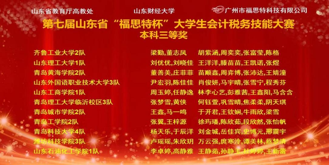 喜报!我们学子在2023年第七届山东省“福思特杯”大学生会计税务技能大赛喜获佳绩 喜报!我们学子在2023年第七届山东省“福思特杯”大学生会计税务技能大赛喜获佳绩